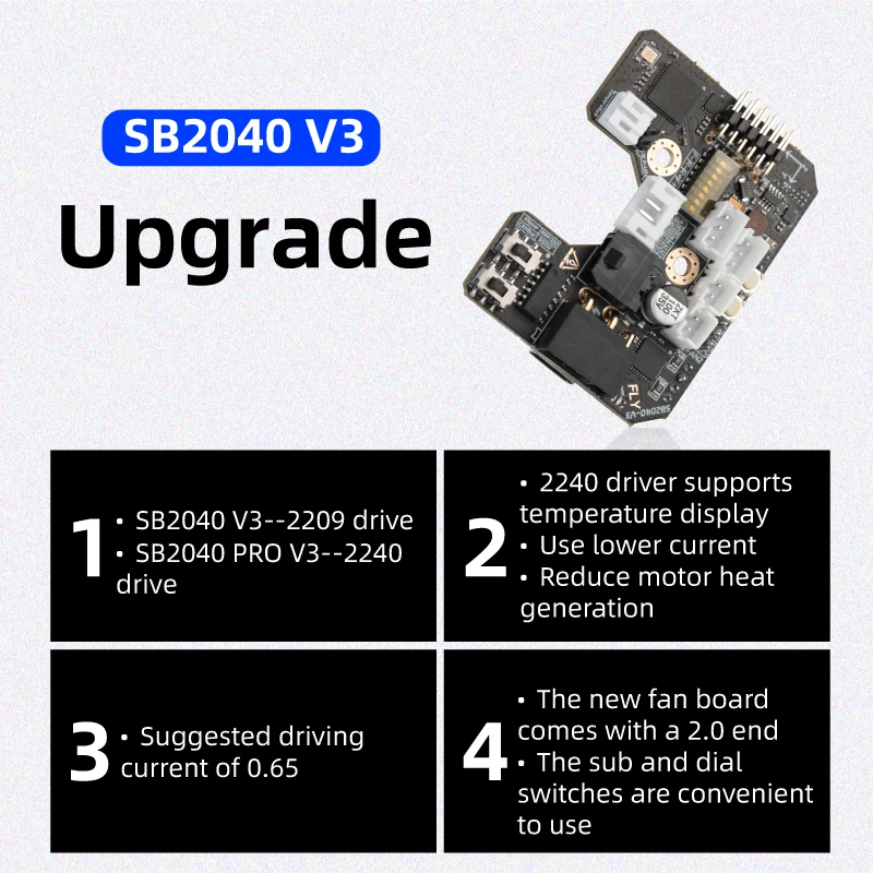 Voron 2.4 R2 트라이던트 스텔스버너 CW2 압 - Voron 2.4 R2 Kit 리뷰 및 가격